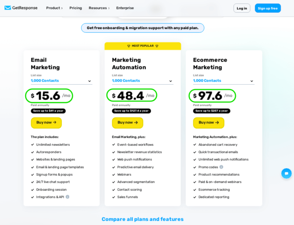 Discounted GetResponse Pricing Discounted GetResponse Pricing