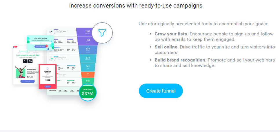 GetResponse Funnel ClickFunnels vs GetResponse: GetResponse Funnel