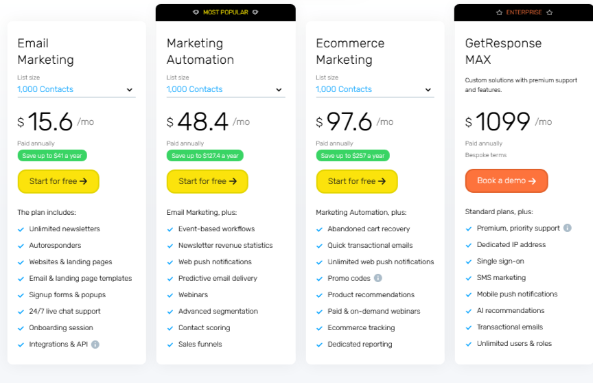 GetResponse Pricing GetResponse Pricing