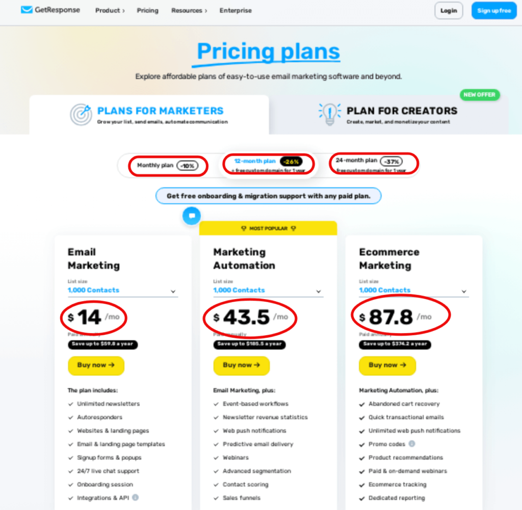 Zight 2024 10 19 at 6.32.06 PM 1 GetResponse vs Mailchimp Pricing: GetResponse Pricing